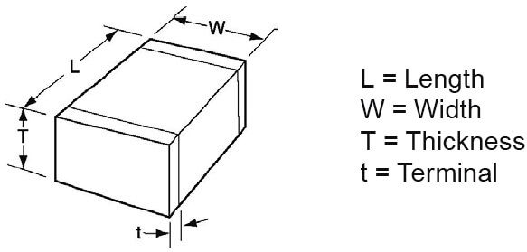 Ceramic capacitor case schema Universal
